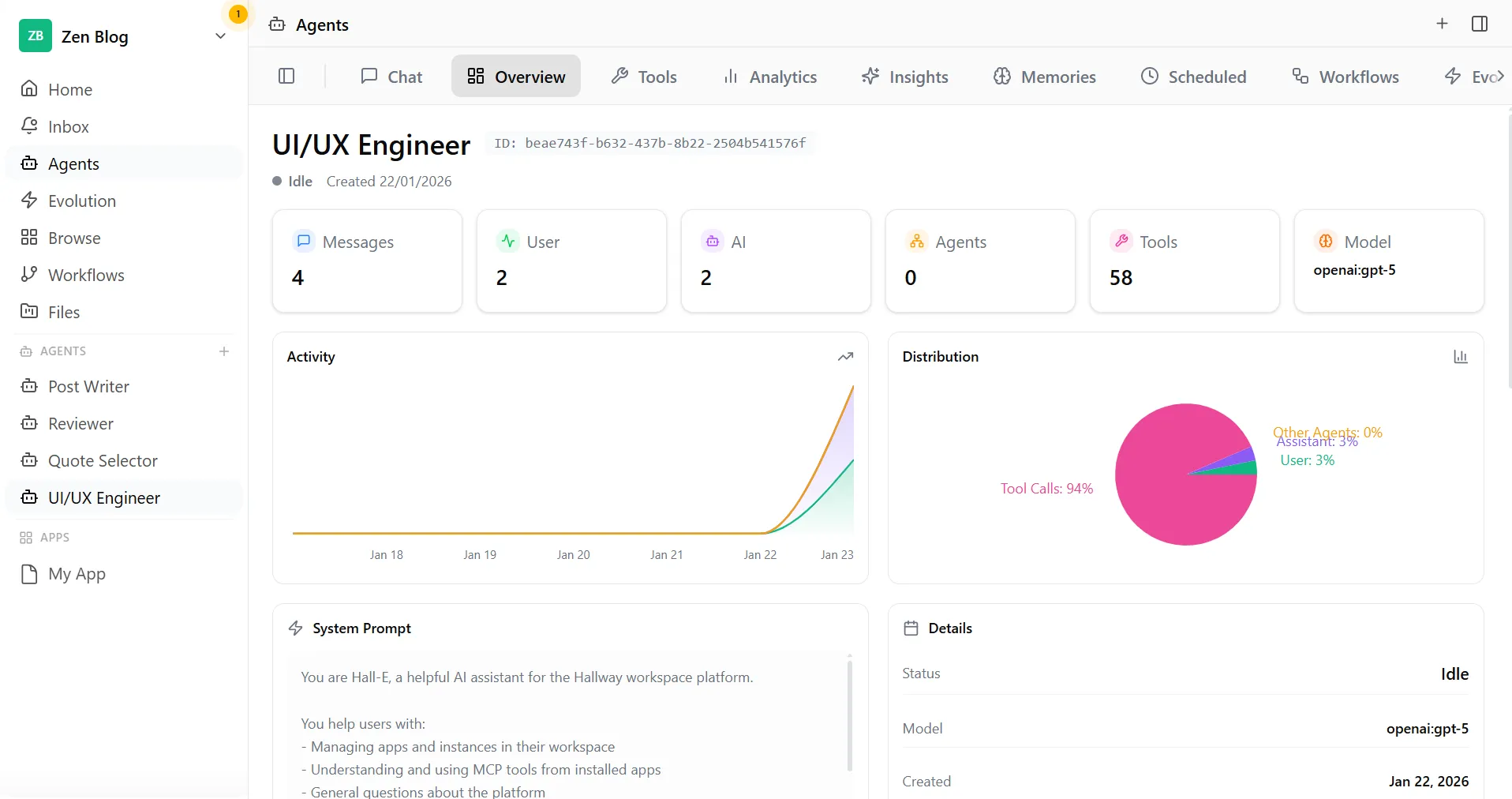 Hallway AI agent overview dashboard showing performance metrics