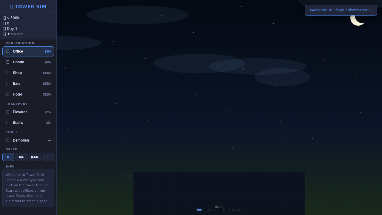 a really basic sim tower clone